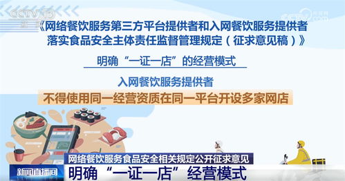 網絡餐飲服務食品安全管理新規亮點與民生影響解析