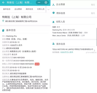 特斯拉上海獨資公司成立，平民夢30萬買特斯拉指日可待？儲能技術服務成新焦點